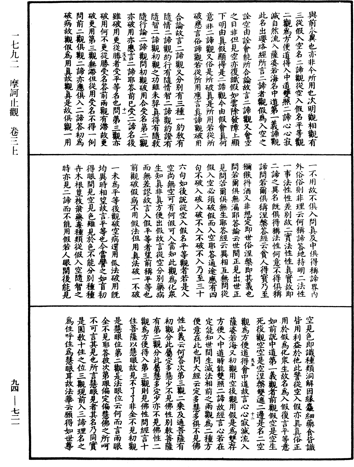 摩訶止觀《中華大藏經》_第94冊_第721頁