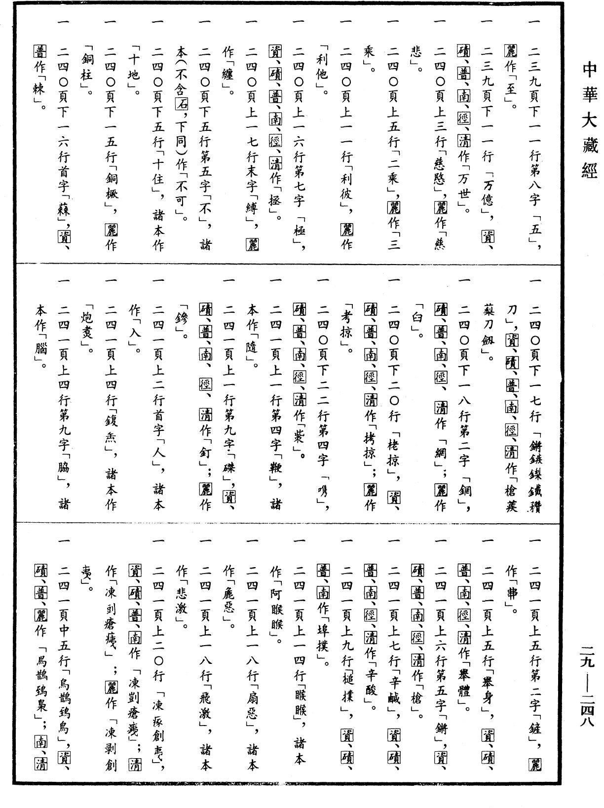 十住毗婆沙論《中華大藏經》_第29冊_第0248頁