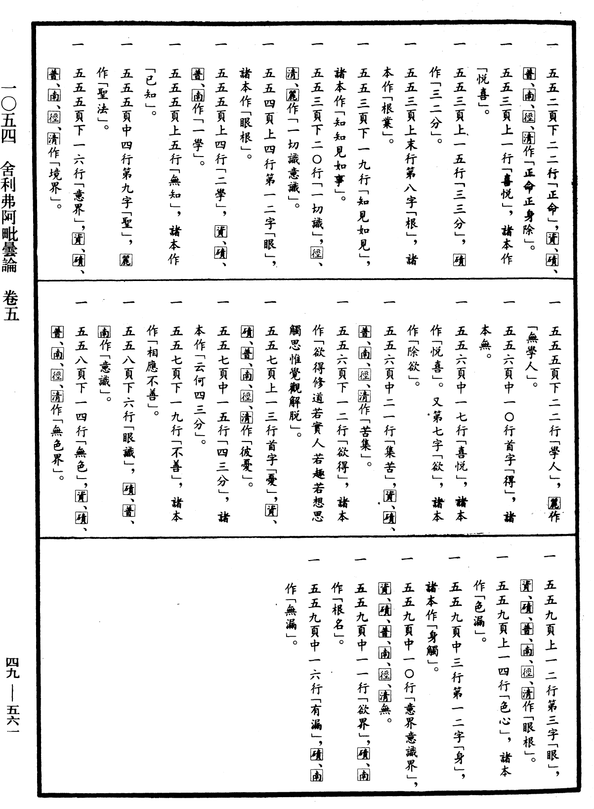 舍利弗阿毗曇論《中華大藏經》_第49冊_第0561頁5