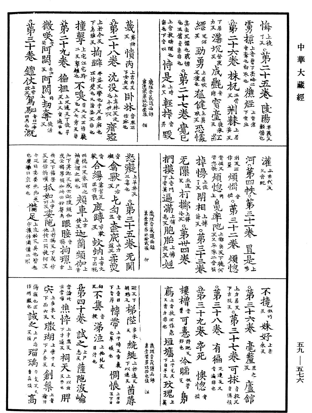 新集藏經音義隨函錄《中華大藏經》_第59冊_第0576頁