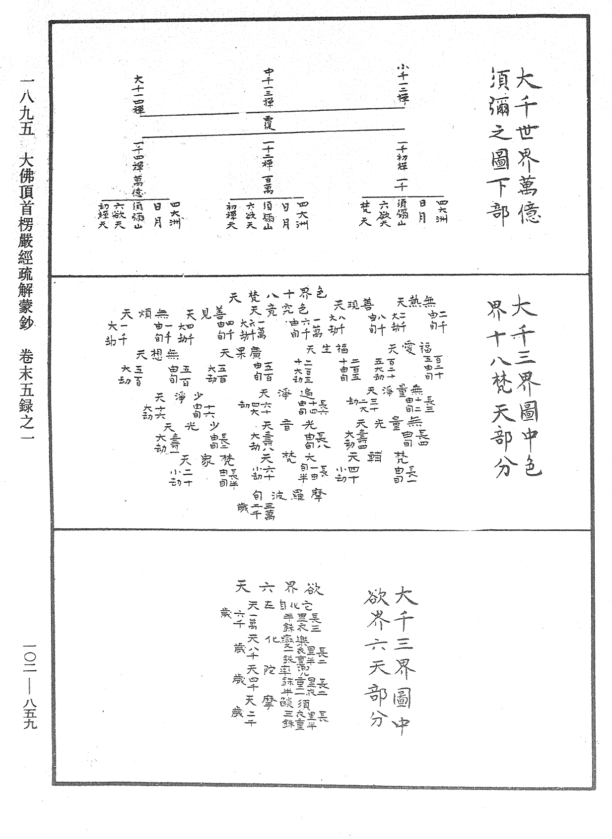 大佛頂首楞嚴經疏解蒙鈔《中華大藏經》_第102冊_第859頁