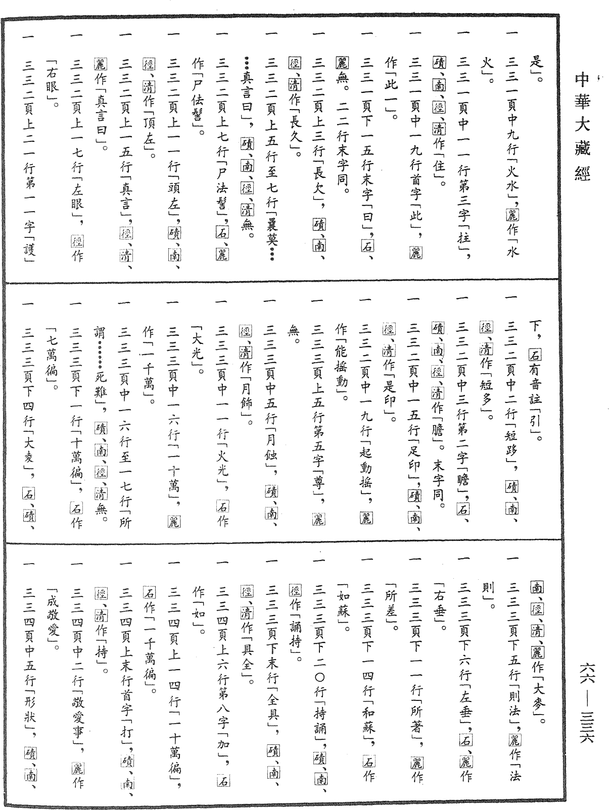 怒王念誦儀軌法品《中華大藏經》_第66冊_第336頁