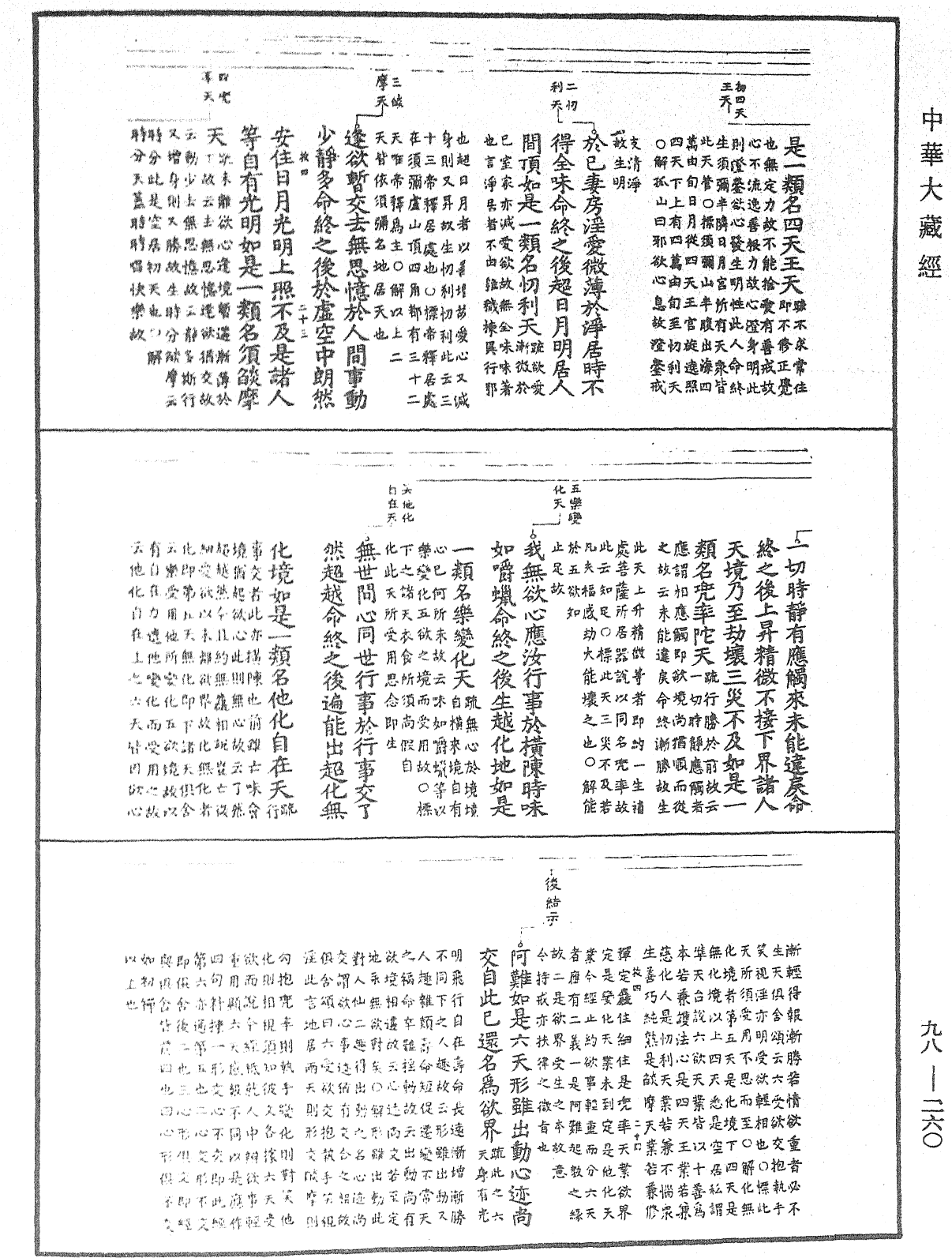 首楞嚴經義海《中華大藏經》_第98冊_第260頁