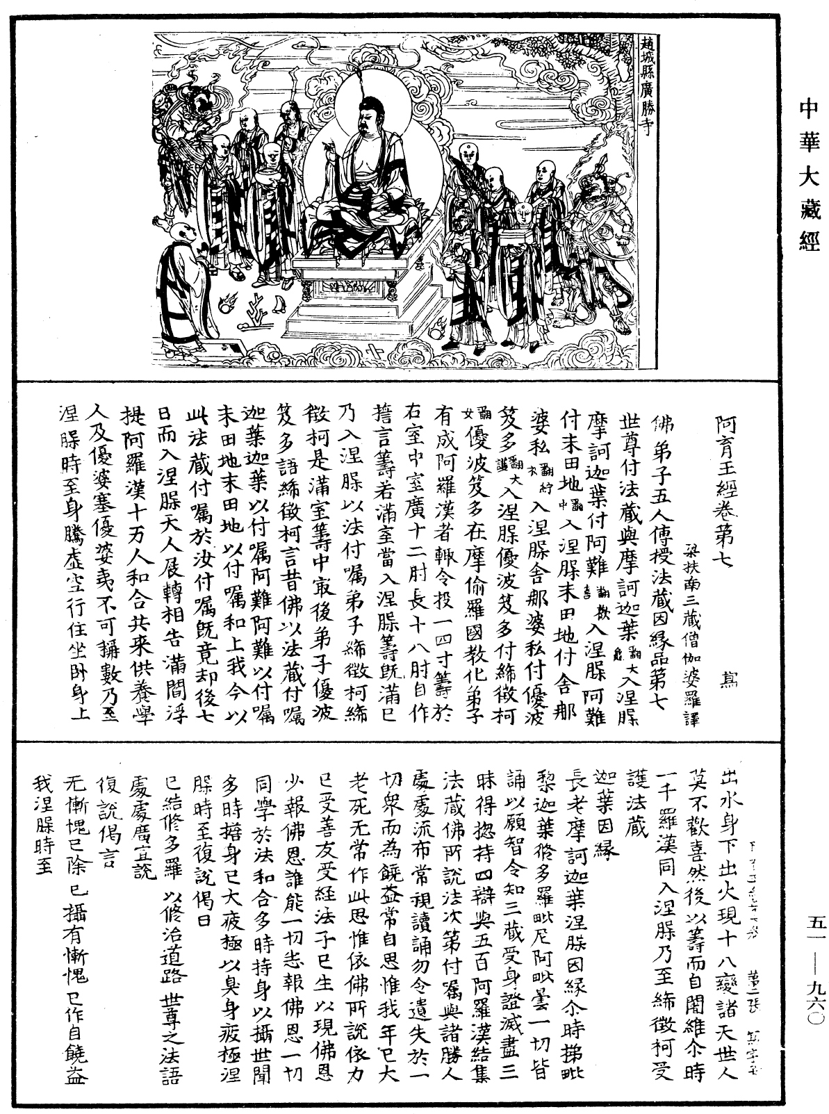 阿育王經《中華大藏經》_第51冊_第960頁