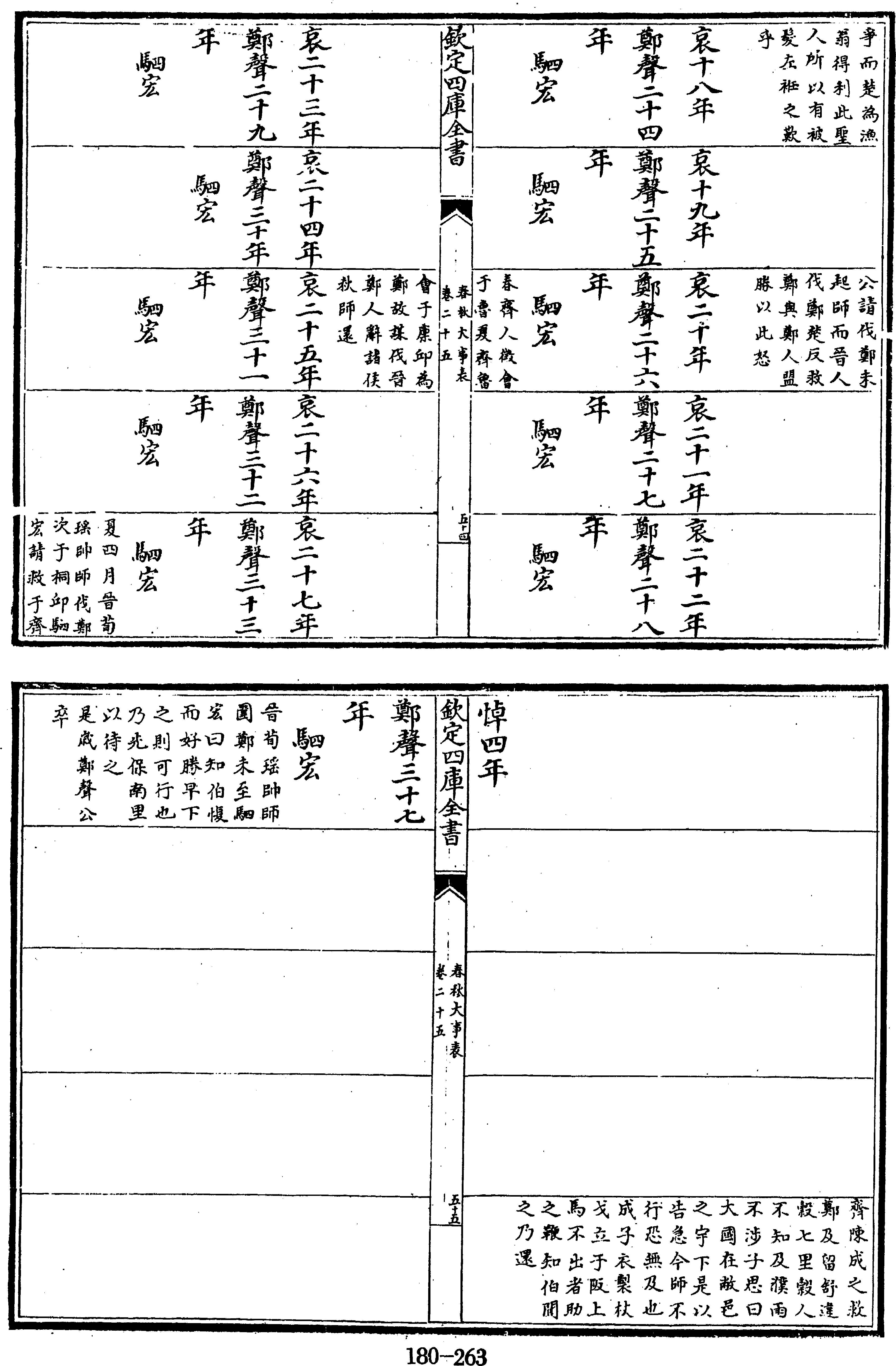 263页