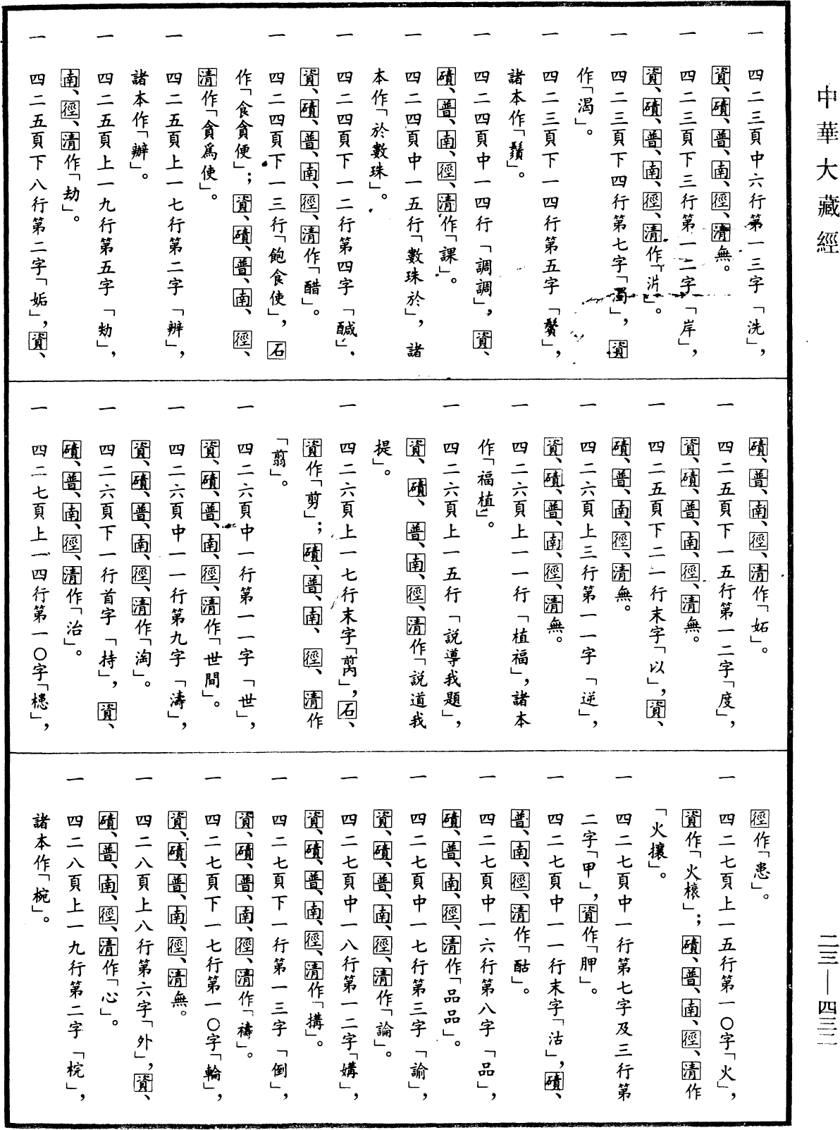 一字佛頂輪王經《中華大藏經》_第23冊_第432頁