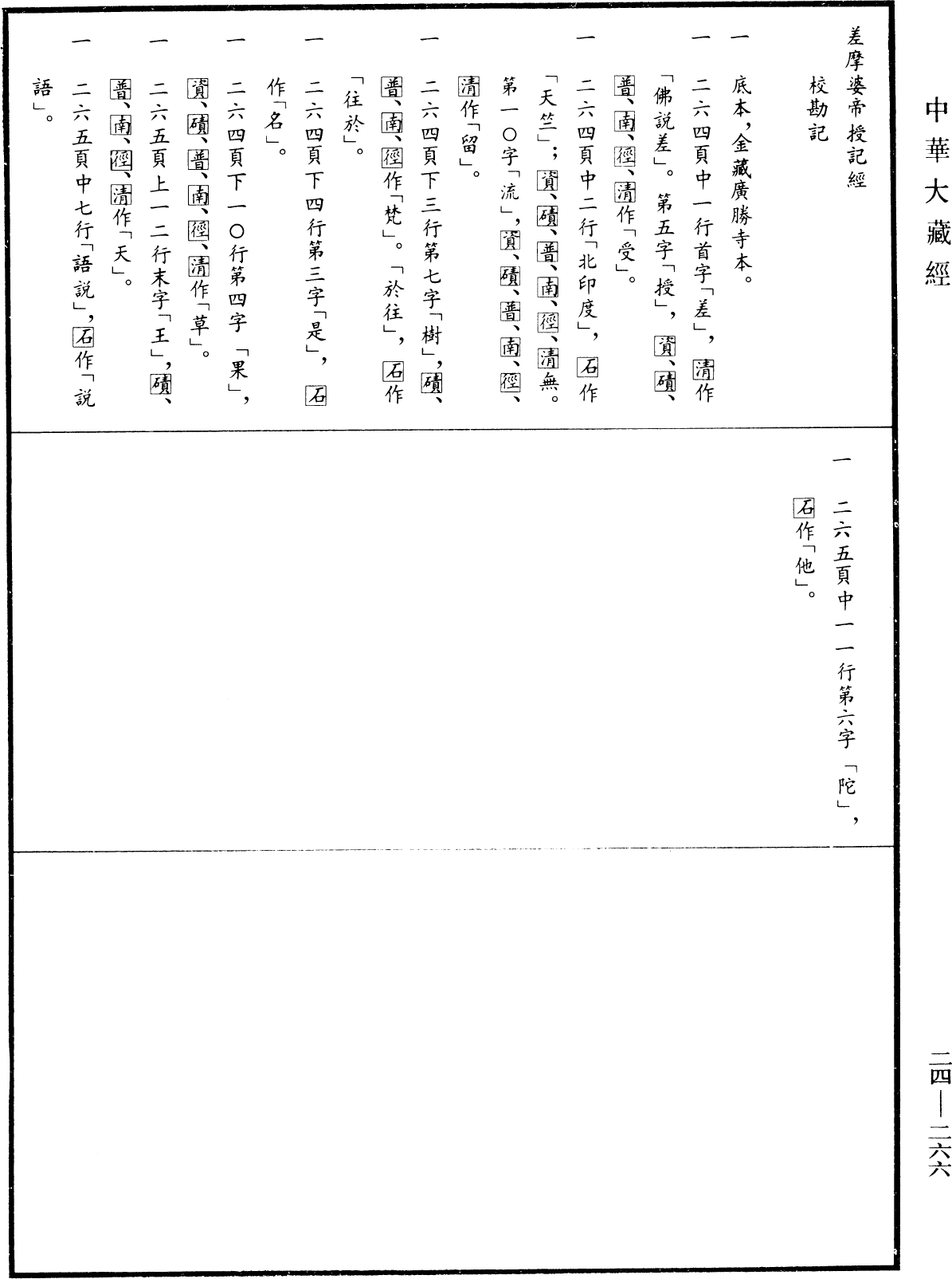 差摩婆帝授記經《中華大藏經》_第24冊_第266頁