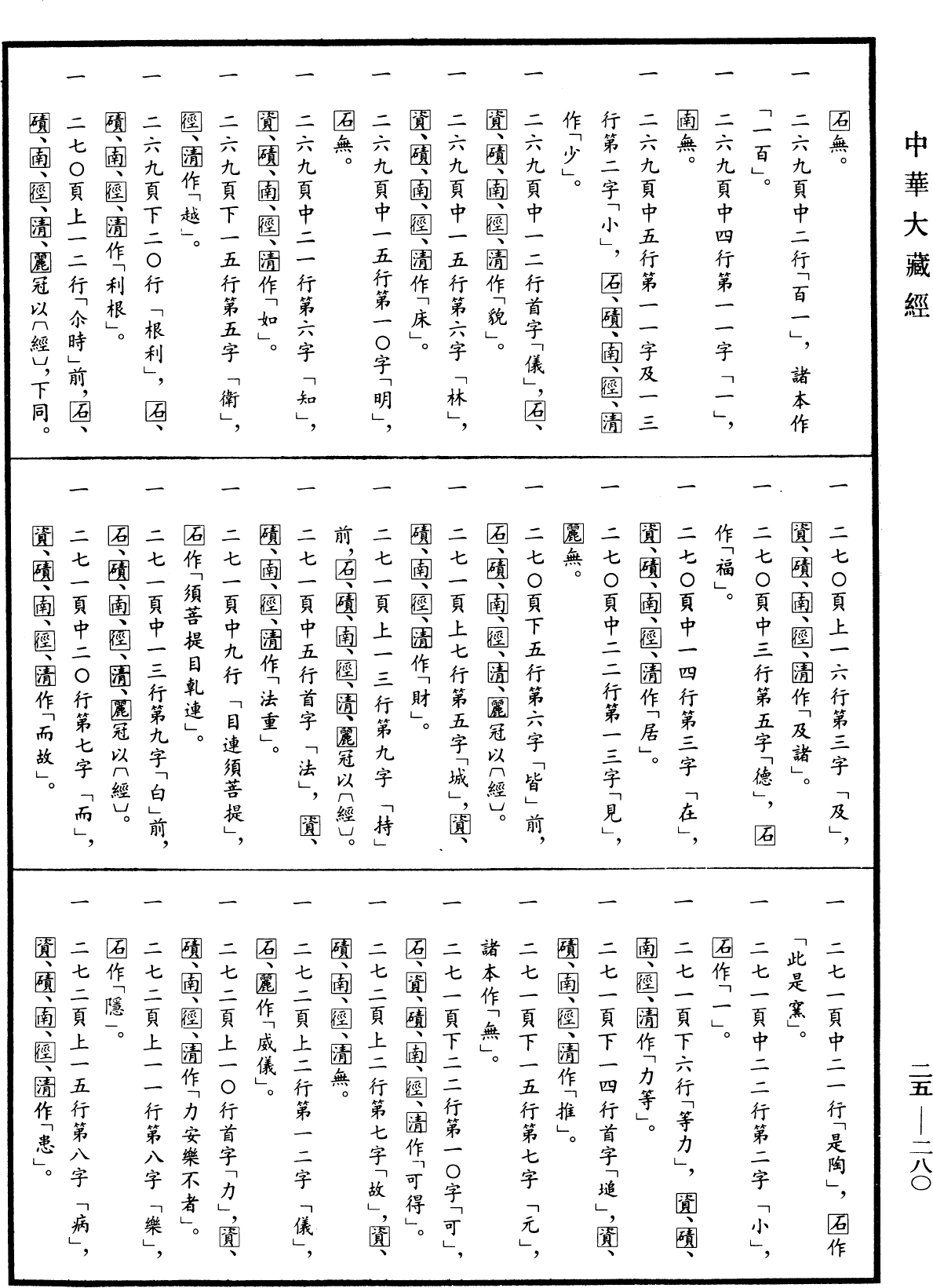 大智度論《中華大藏經》_第25冊_第280頁