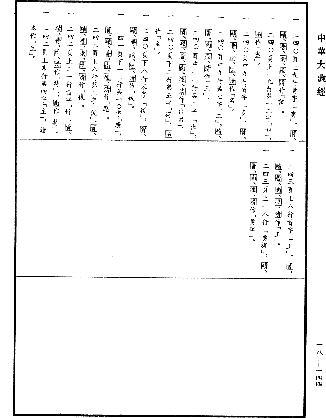 瑜伽師地論《中華大藏經》_第28冊_第0244頁85