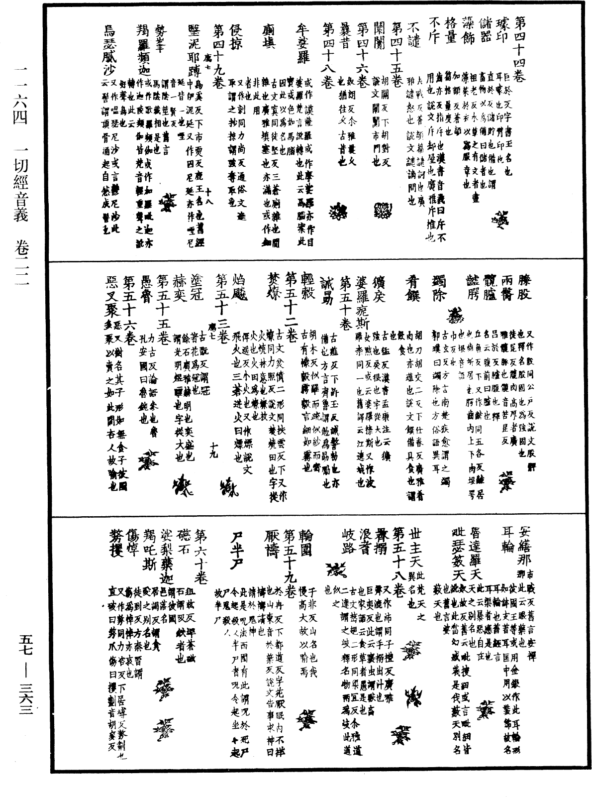 一切經音義《中華大藏經》_第57冊_第0363頁