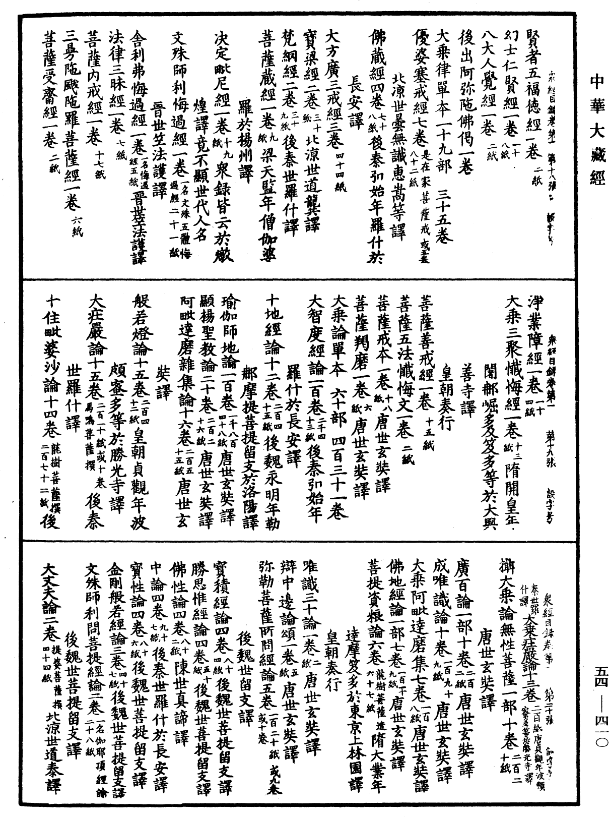 眾經目錄《中華大藏經》_第54冊_第410頁