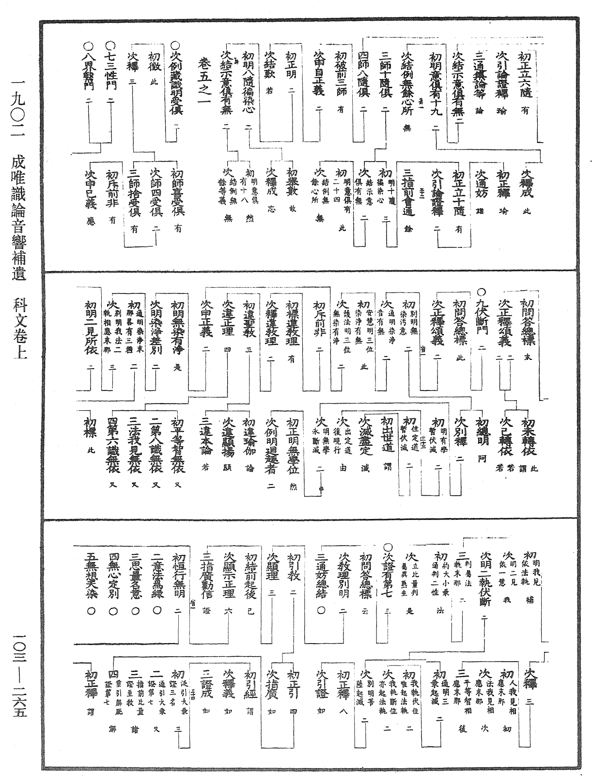 成唯識論音響補遺《中華大藏經》_第103冊_第265頁