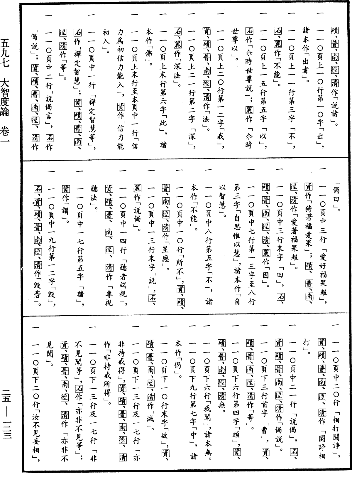 大智度論《中華大藏經》_第25冊_第123頁