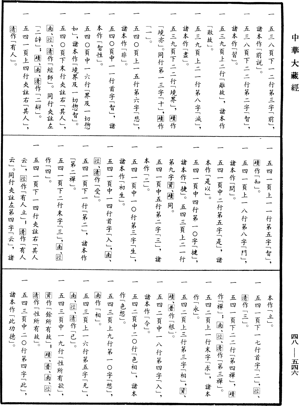 阿毗曇心論《中華大藏經》_第48冊_第0546頁