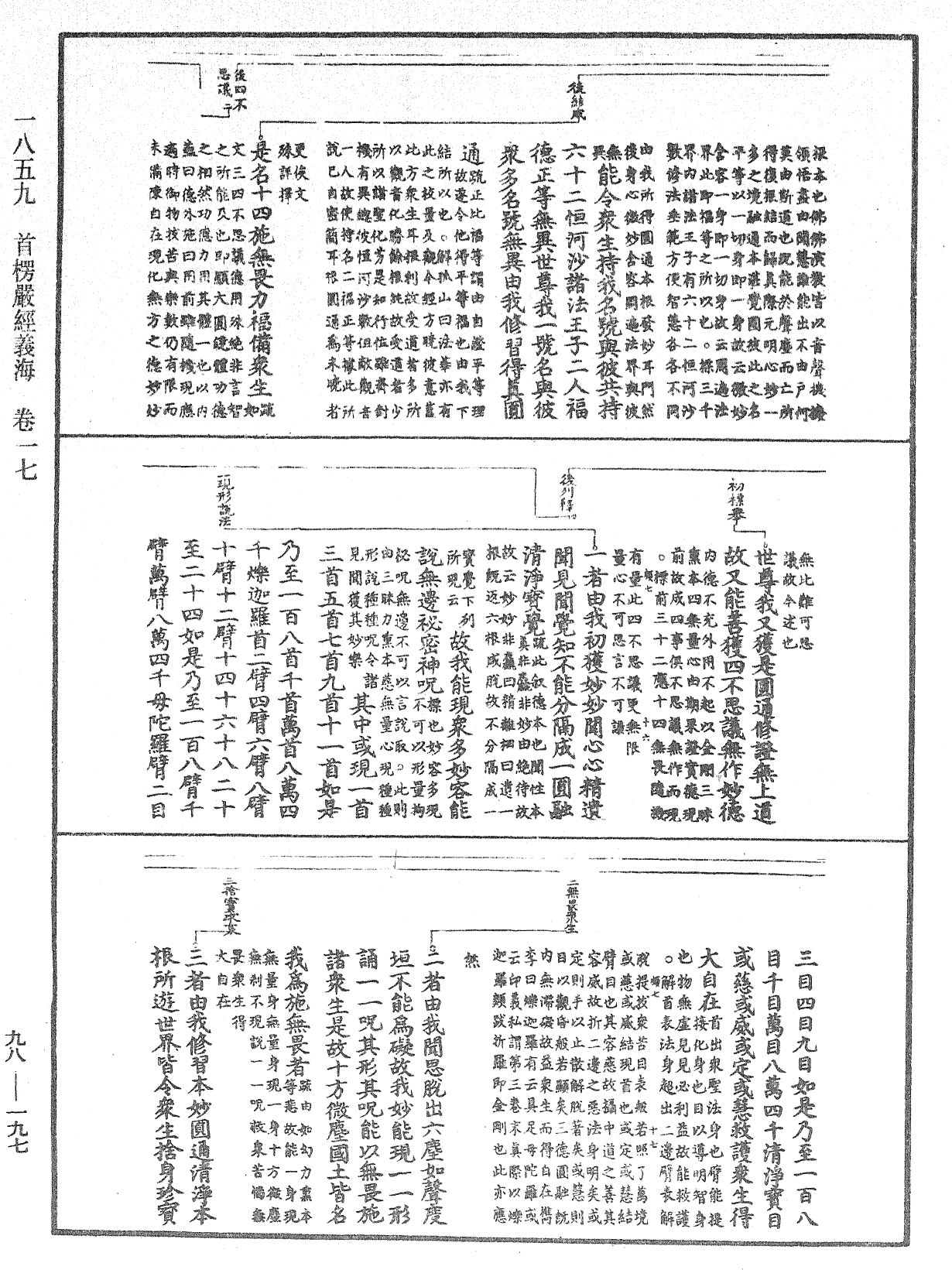 首楞严经义海《中华大藏经》_第98册_第197页