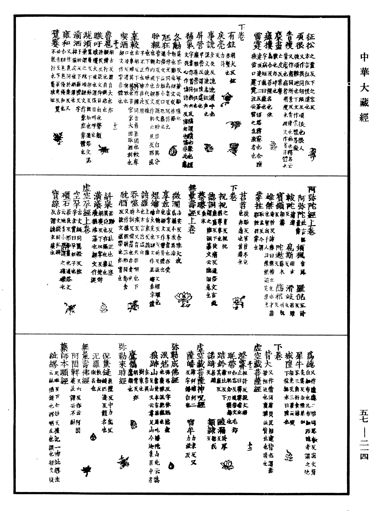 一切經音義《中華大藏經》_第57冊_第0214頁