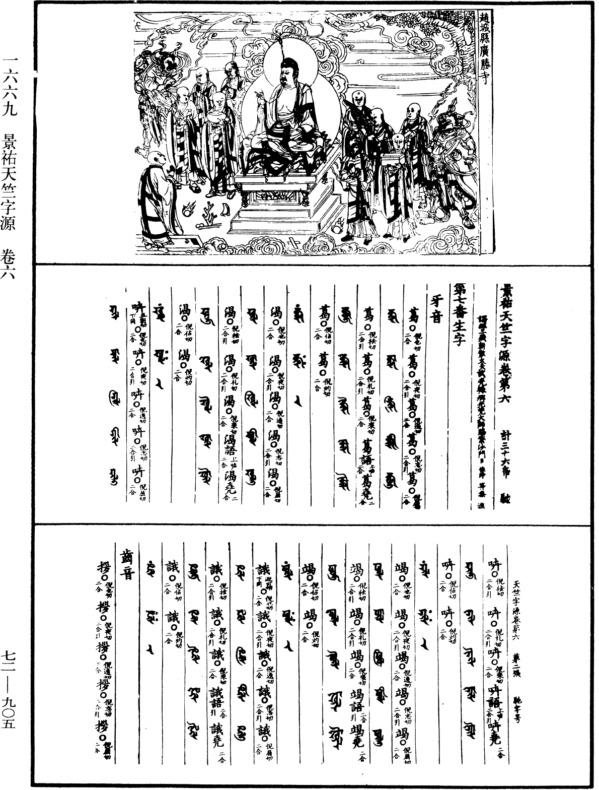 景祐天竺字源《中華大藏經》_第72冊_第905頁