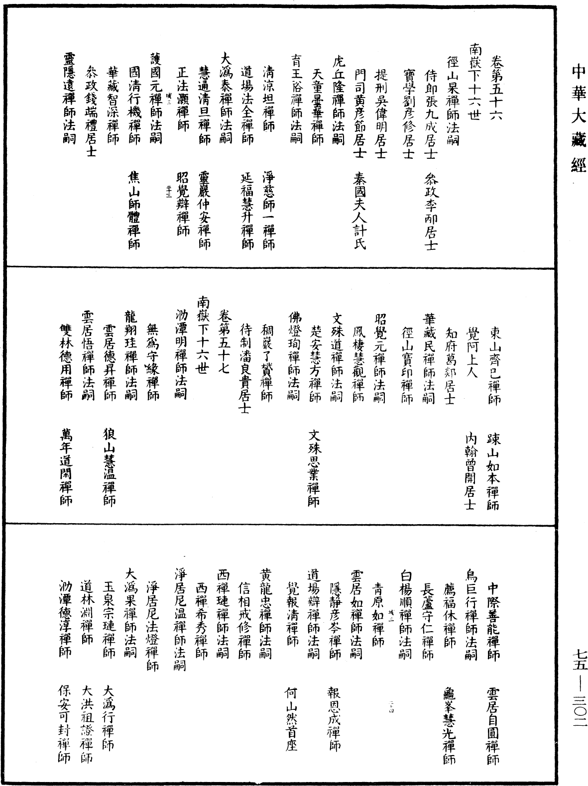 五燈會元目錄《中華大藏經》_第75冊_第302頁