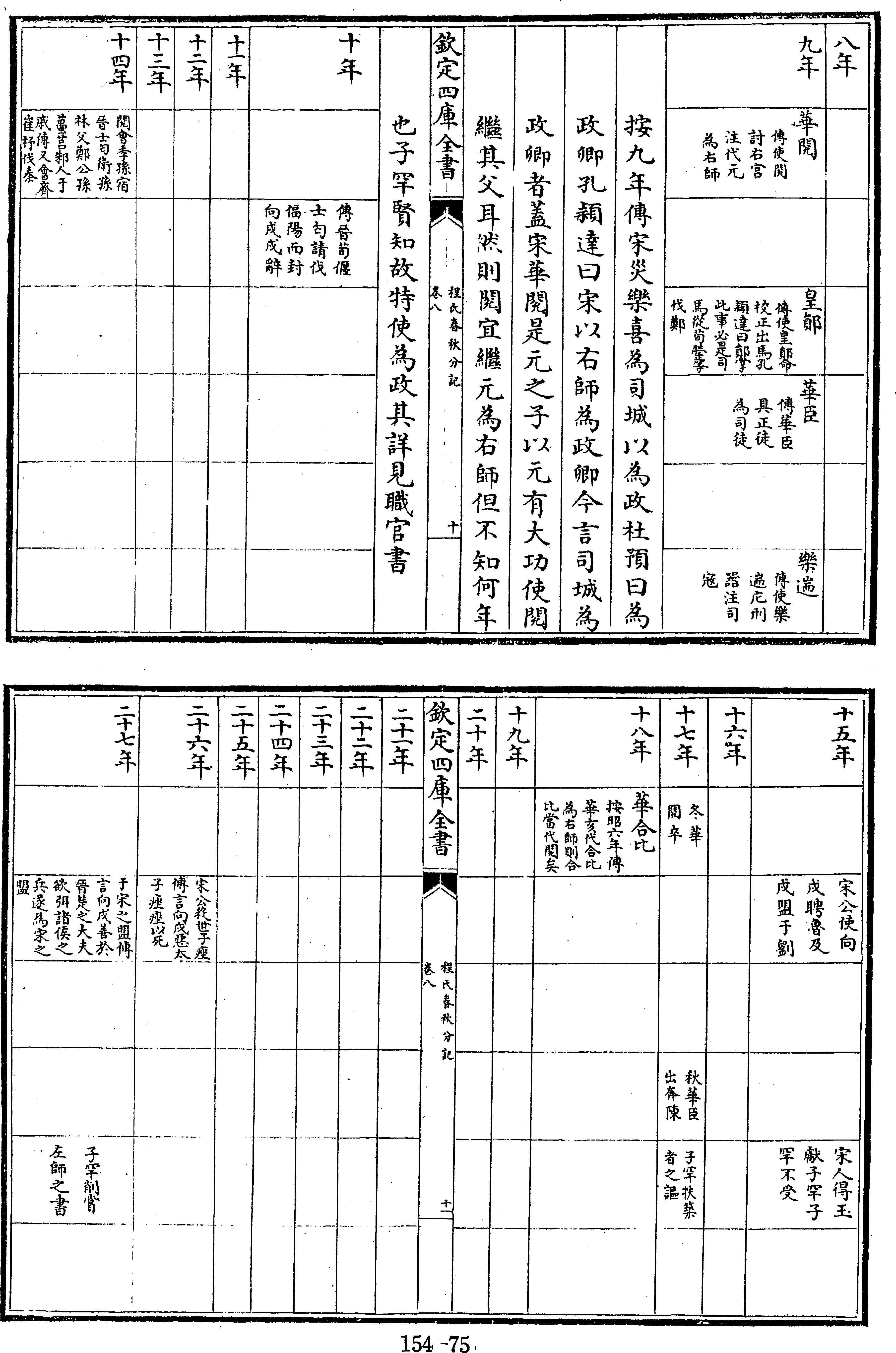 75页