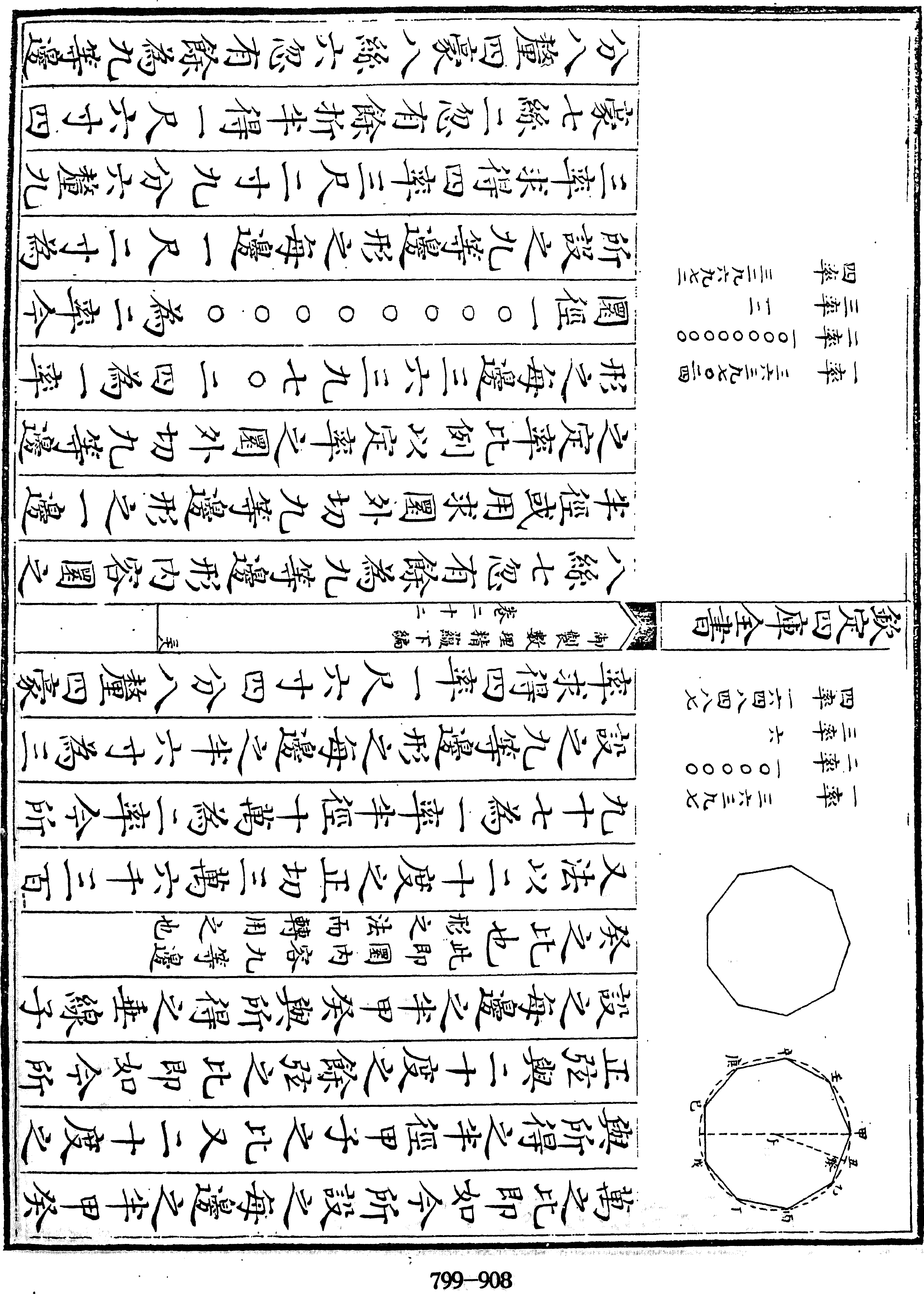 908頁