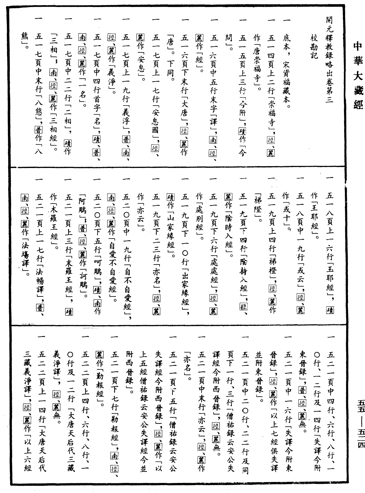 開元釋教錄略出《中華大藏經》_第55冊_第524頁