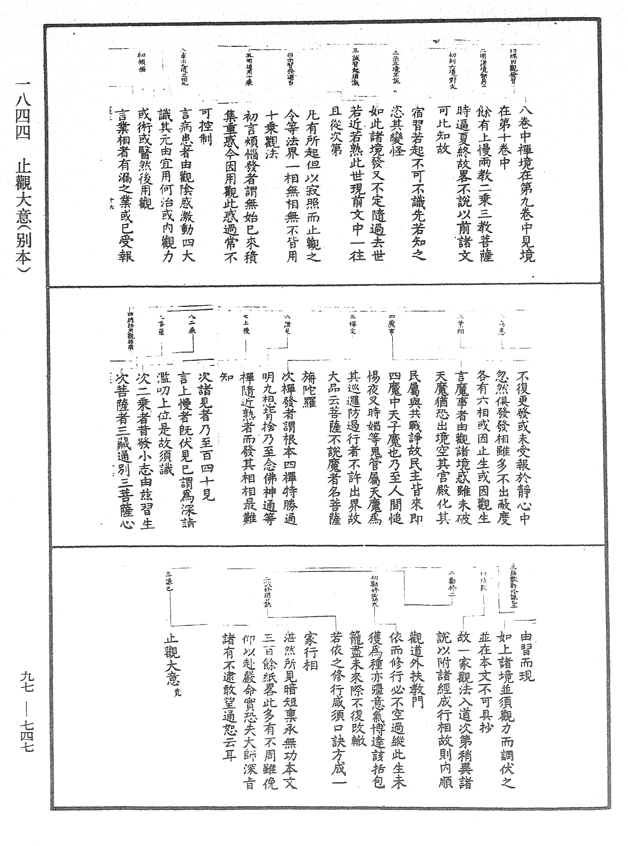 止觀大意(別本)《中華大藏經》_第97冊_第747頁