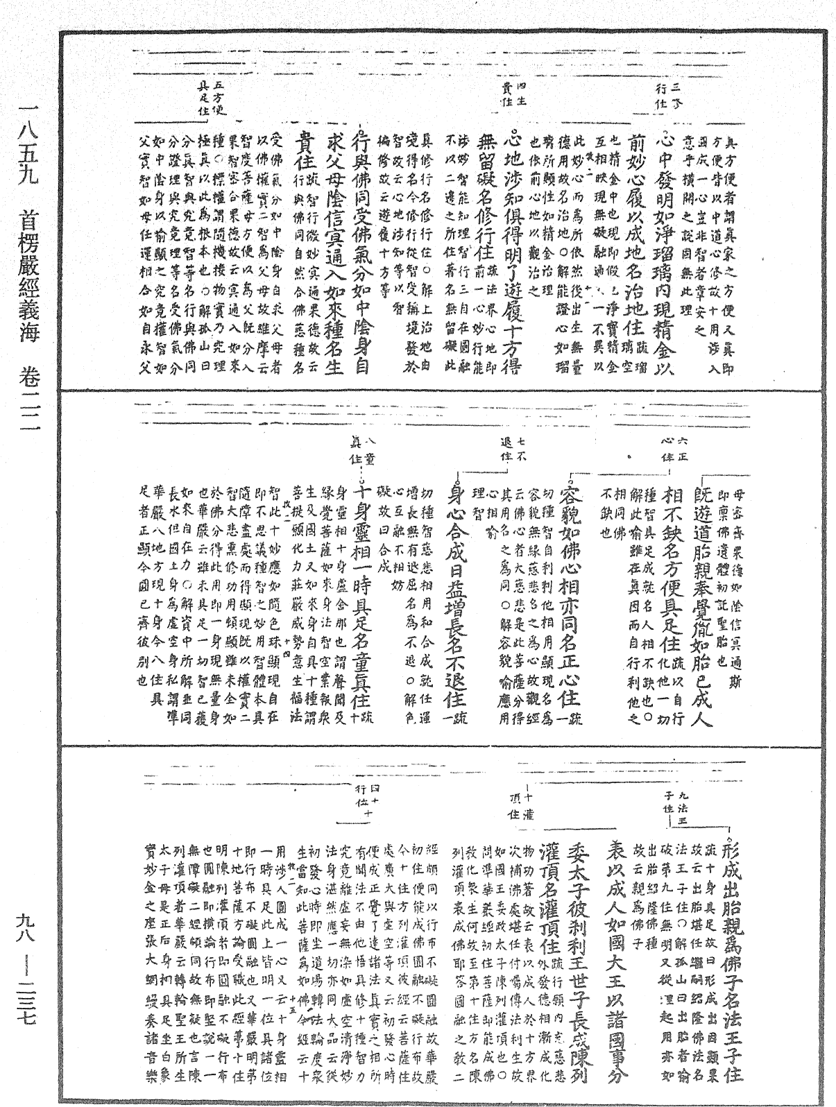 首楞嚴經義海《中華大藏經》_第98冊_第237頁