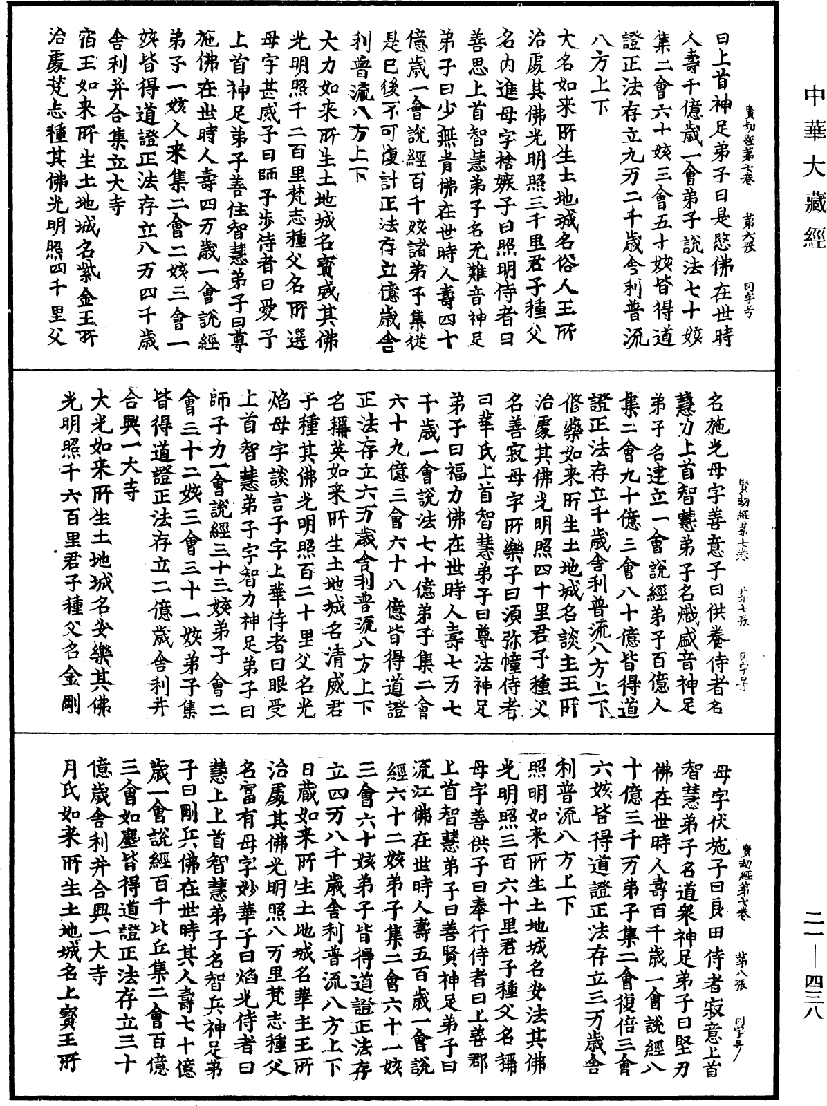 賢劫經《中華大藏經》_第21冊_第438頁