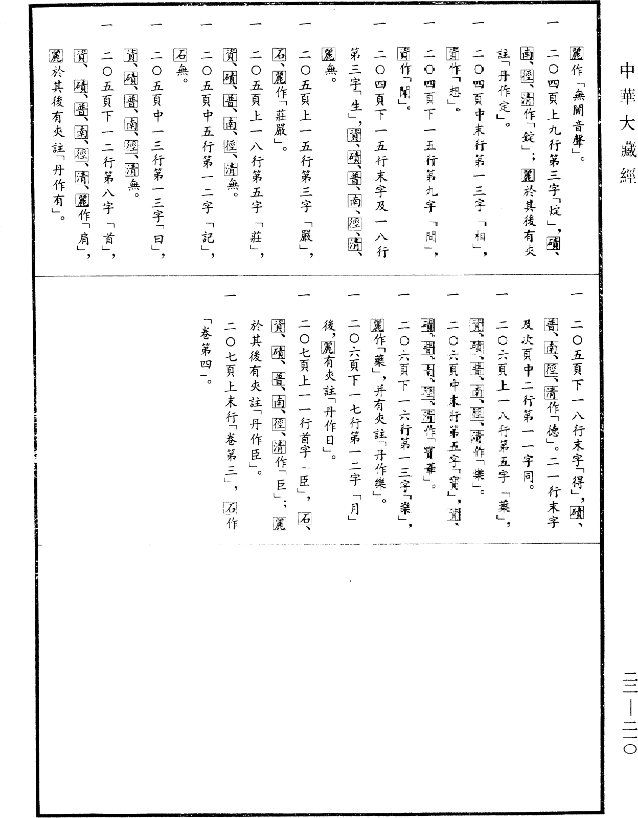 佛說華手經《中華大藏經》_第22冊_第210頁3