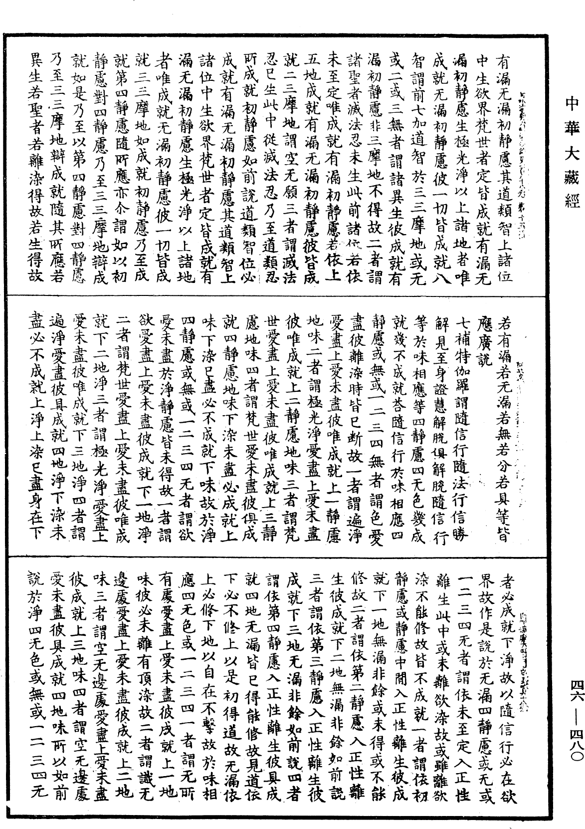 阿毗達磨大毗婆沙論《中華大藏經》_第46冊_第0480頁