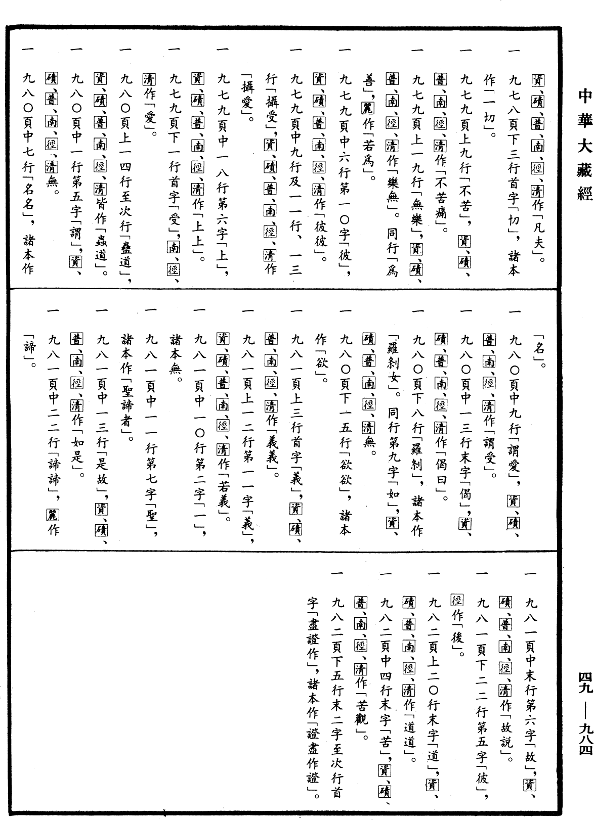 鞞婆沙論《中華大藏經》_第49冊_第0984頁8