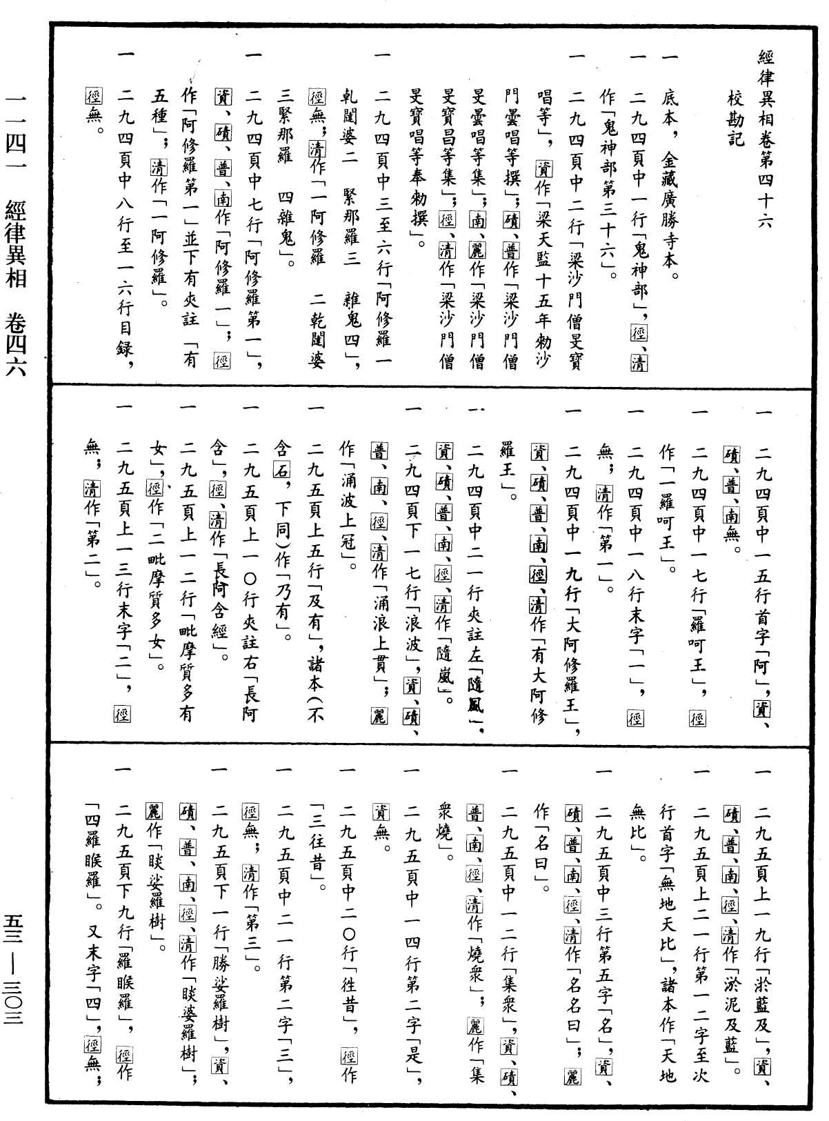 经律异相《中华大藏经》_第53册_第303页