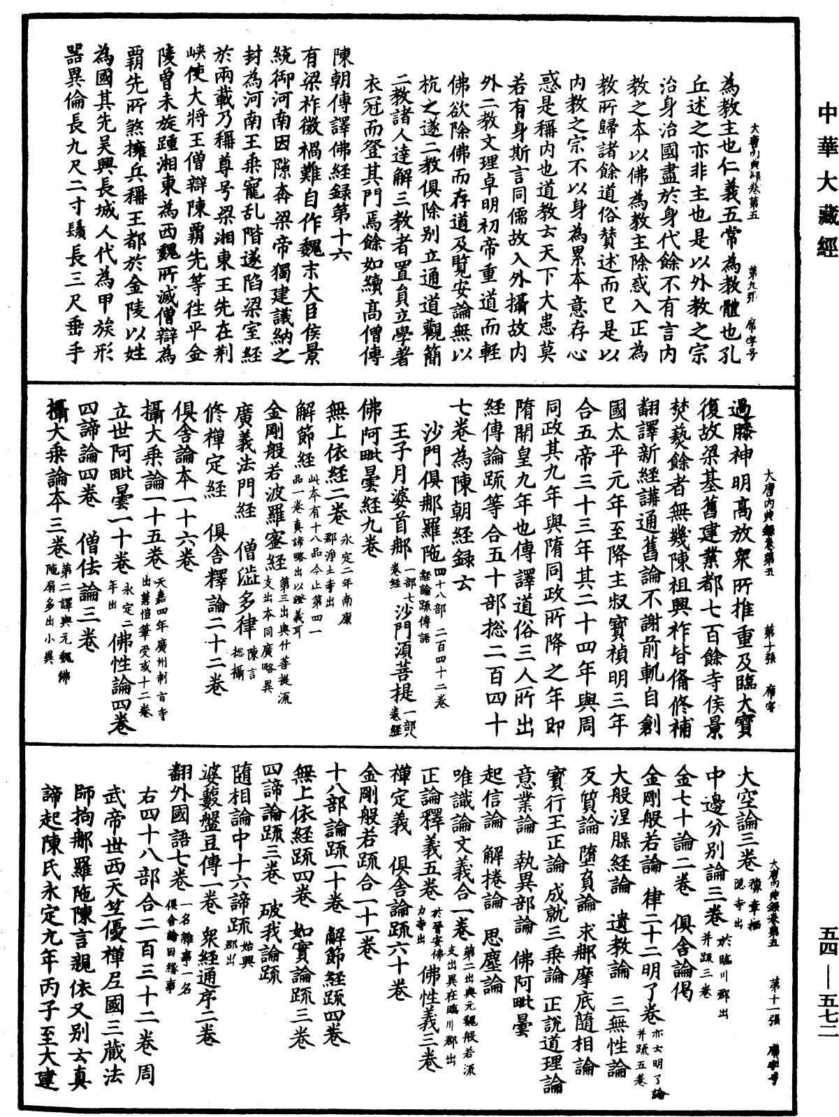 大唐内典录《中华大藏经》_第54册_第572页