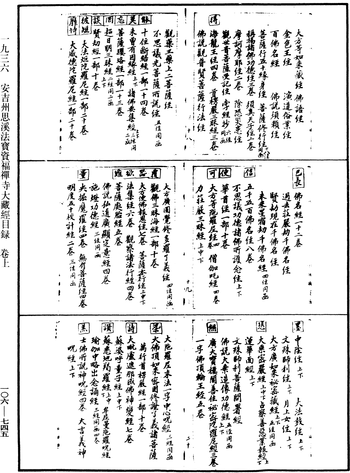 安吉州思溪法寶資福禪寺大藏經目錄《中華大藏經》_第106冊_第745頁