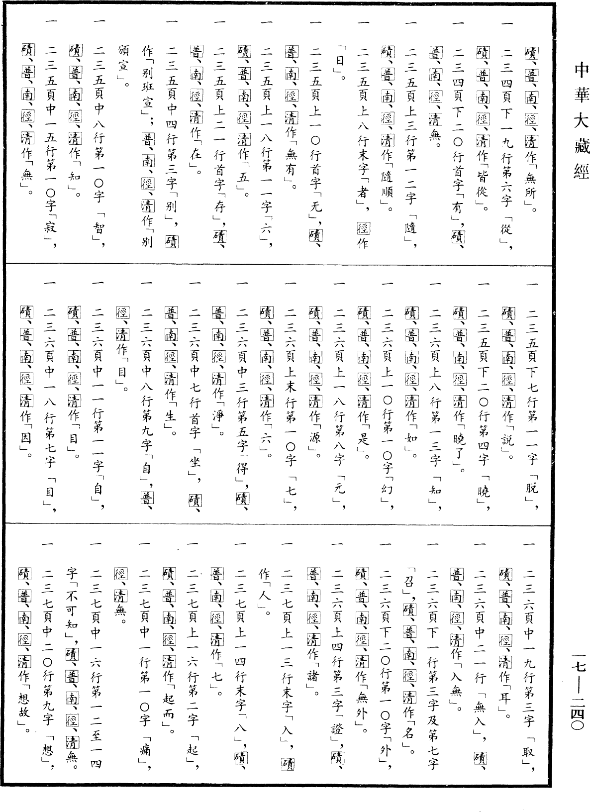 持人菩薩經《中華大藏經》_第17冊_第240頁