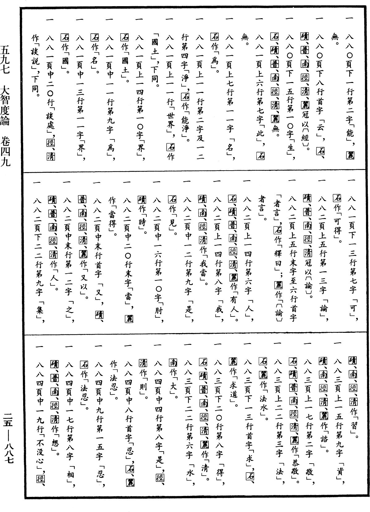 大智度論《中華大藏經》_第25冊_第887頁