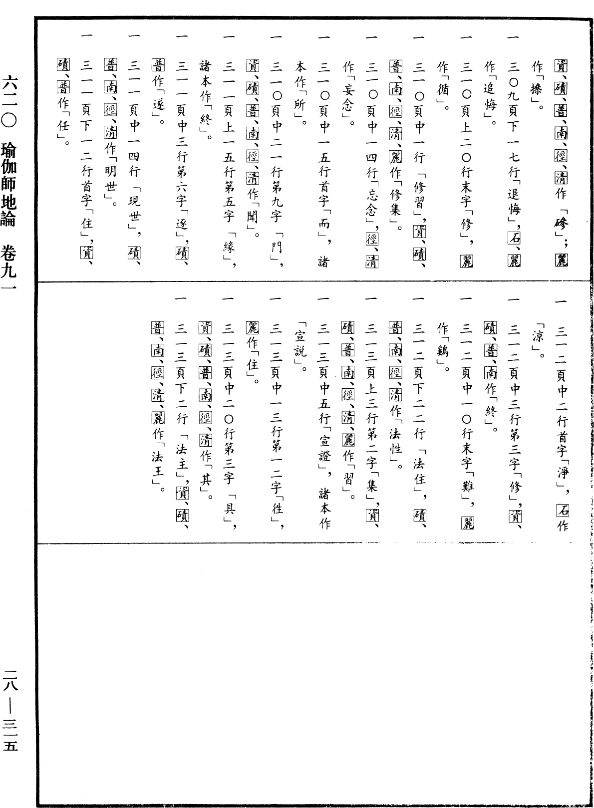 瑜伽師地論《中華大藏經》_第28冊_第0315頁91