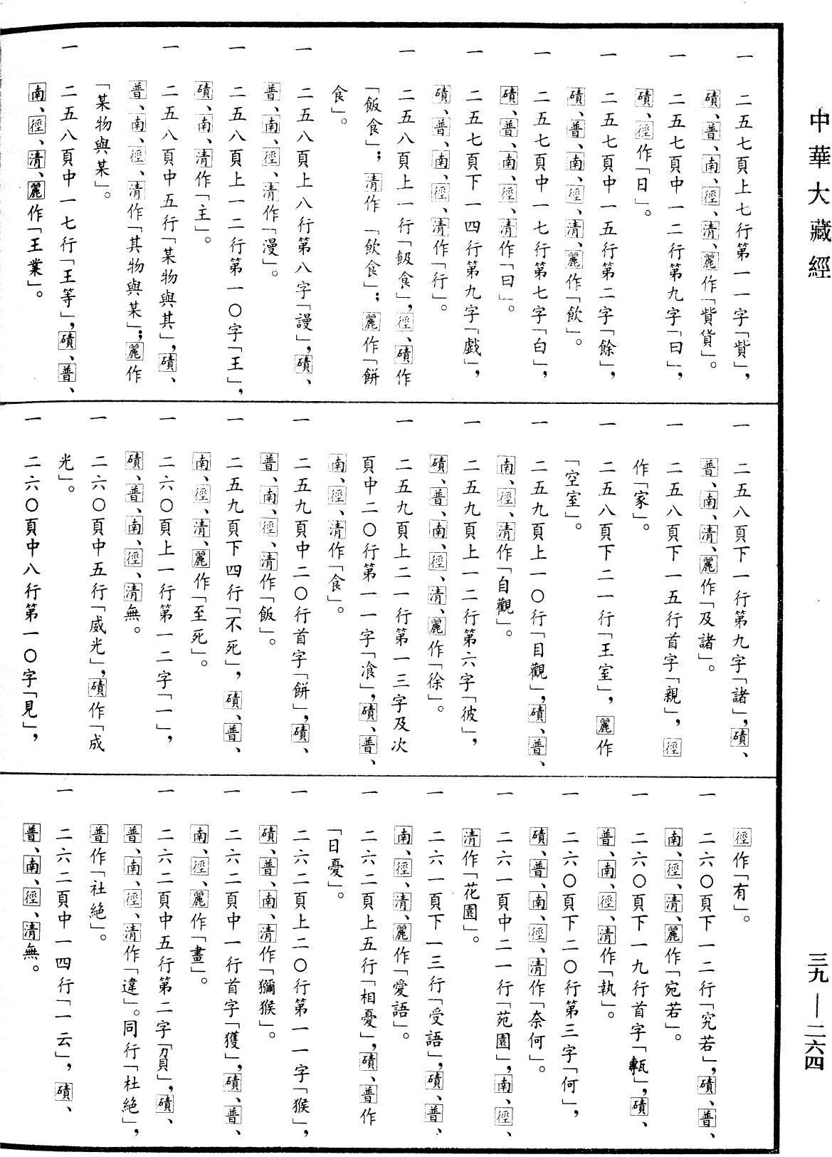 根本說一切有部毗奈耶雜事《中華大藏經》_第39冊_第0264頁28