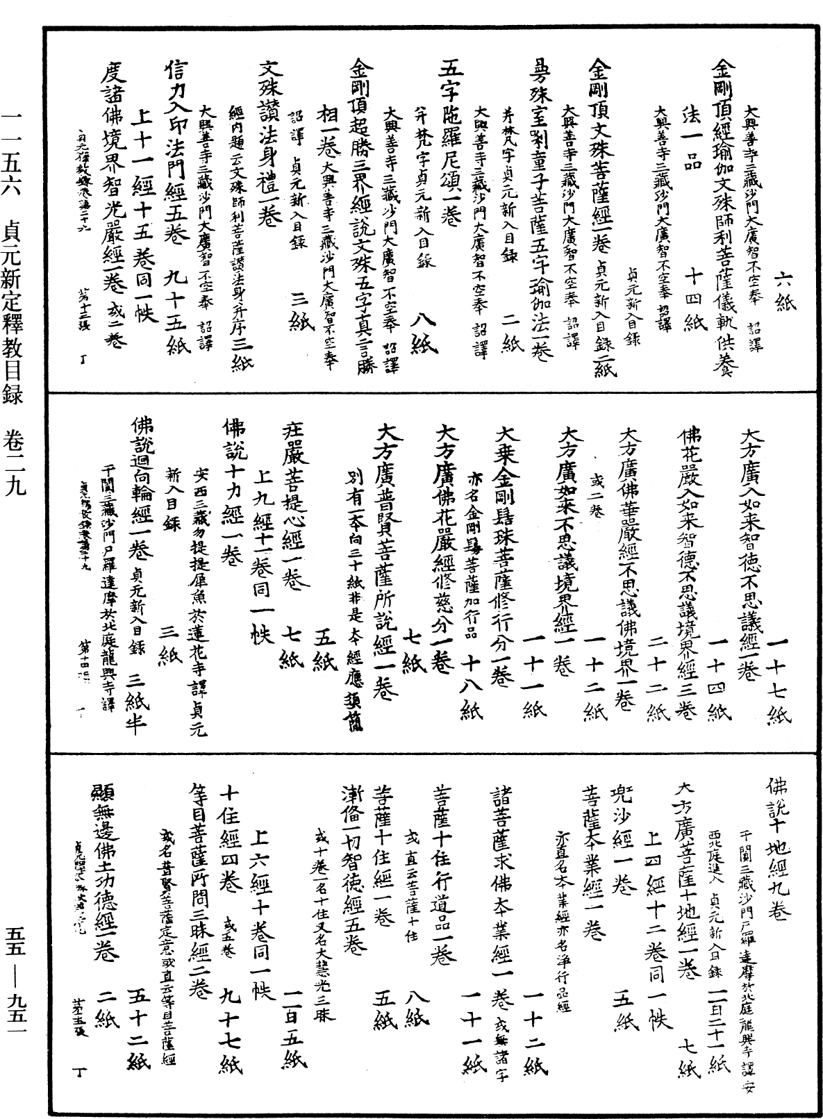 貞元新定釋教目錄《中華大藏經》_第55冊_第951頁