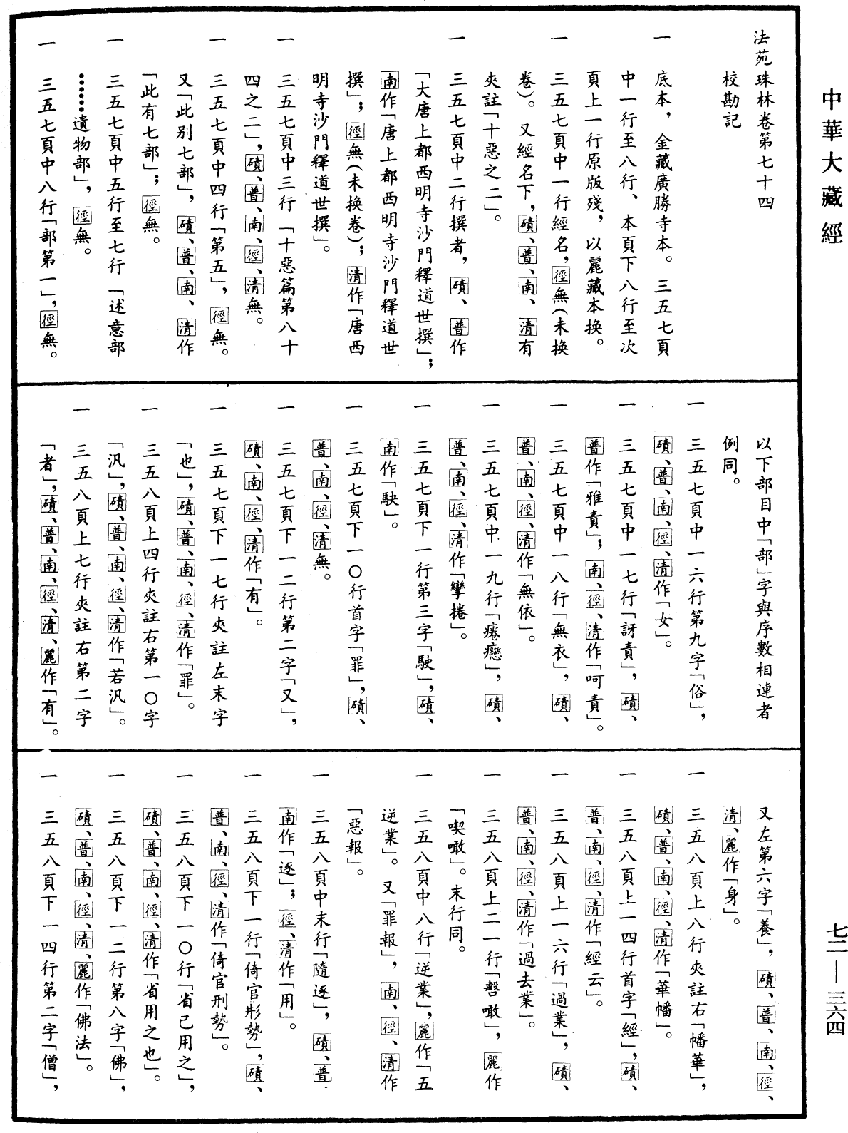 法苑珠林《中華大藏經》_第72冊_第364頁