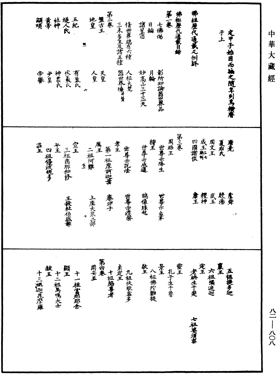 佛祖歷代通載《中華大藏經》_第82冊_第0808頁