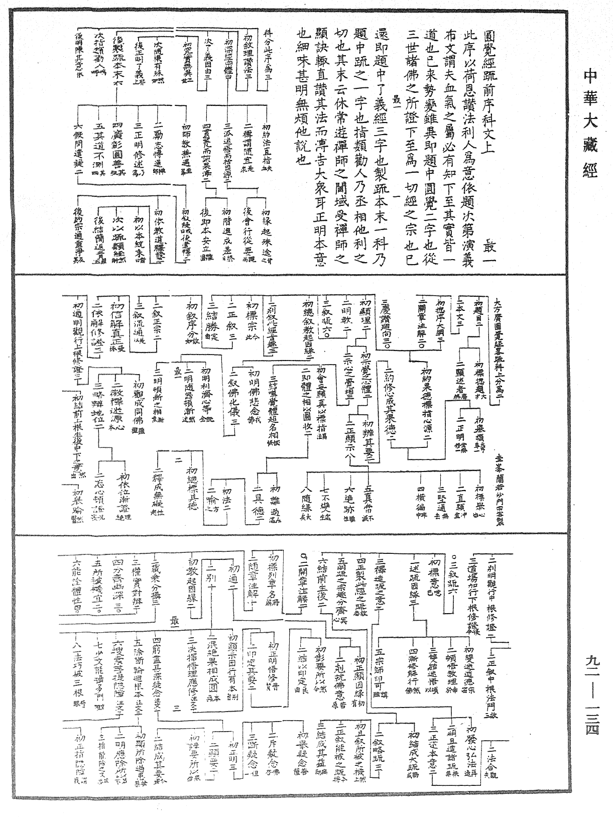 大方廣圓覺經略疏科(別本)《中華大藏經》_第92冊_第134頁