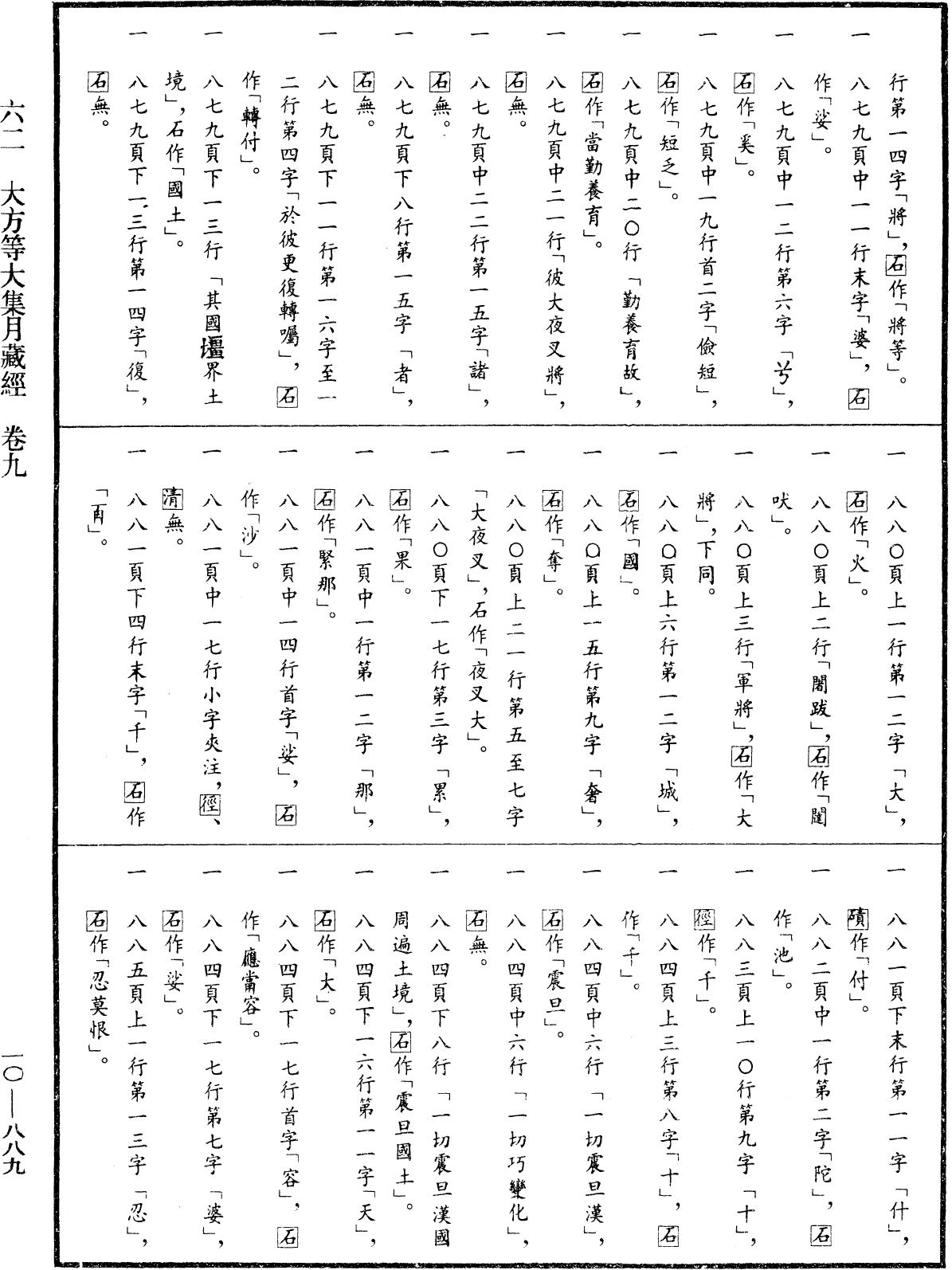 大方等大集月藏經《中華大藏經》_第10冊_第889頁