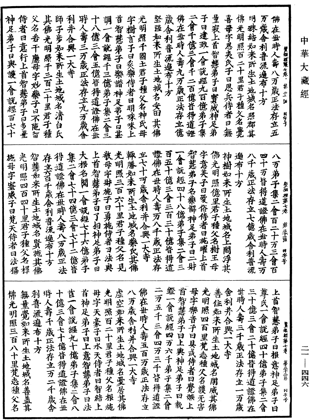 賢劫經《中華大藏經》_第21冊_第446頁