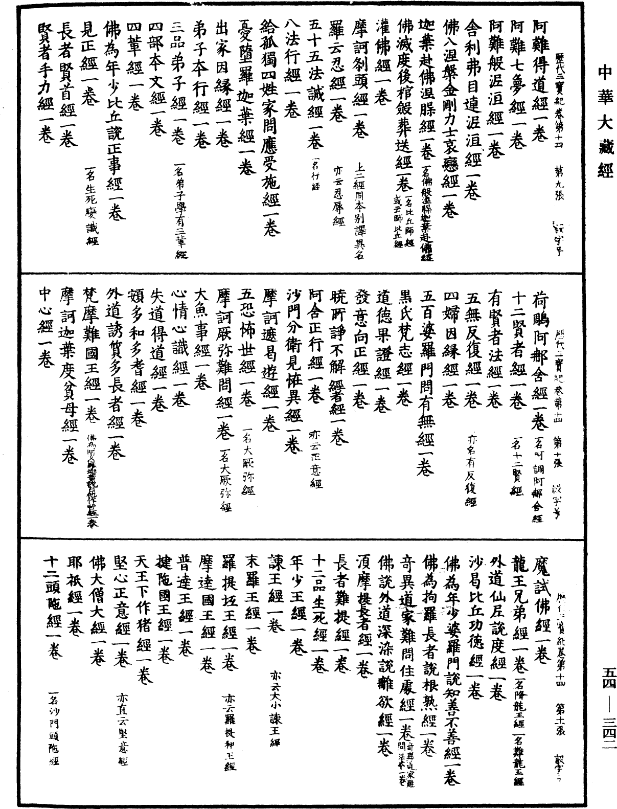 歷代三寶紀《中華大藏經》_第54冊_第342頁