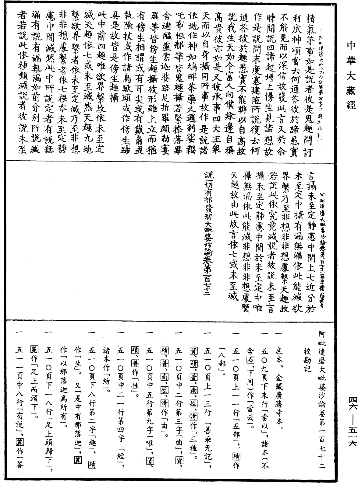 阿毗達磨大毗婆沙論《中華大藏經》_第46冊_第0516頁