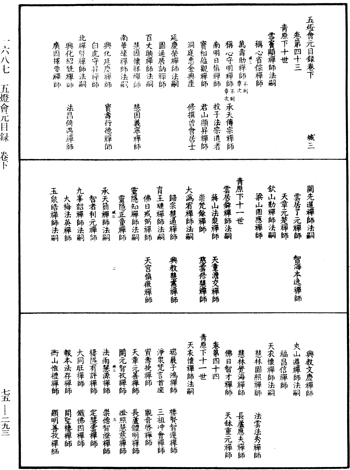 五燈會元目錄《中華大藏經》_第75冊_第293頁