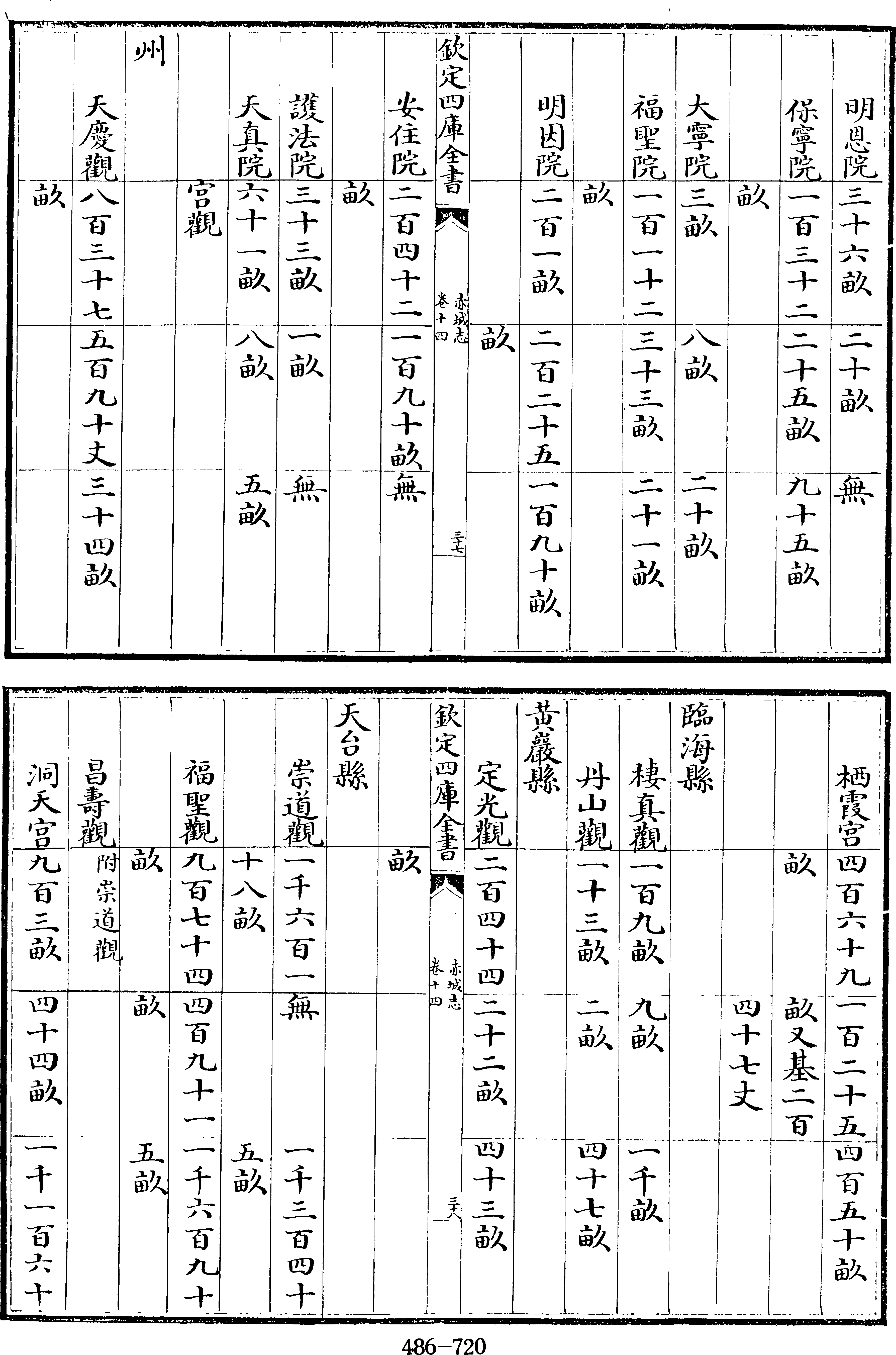 154页