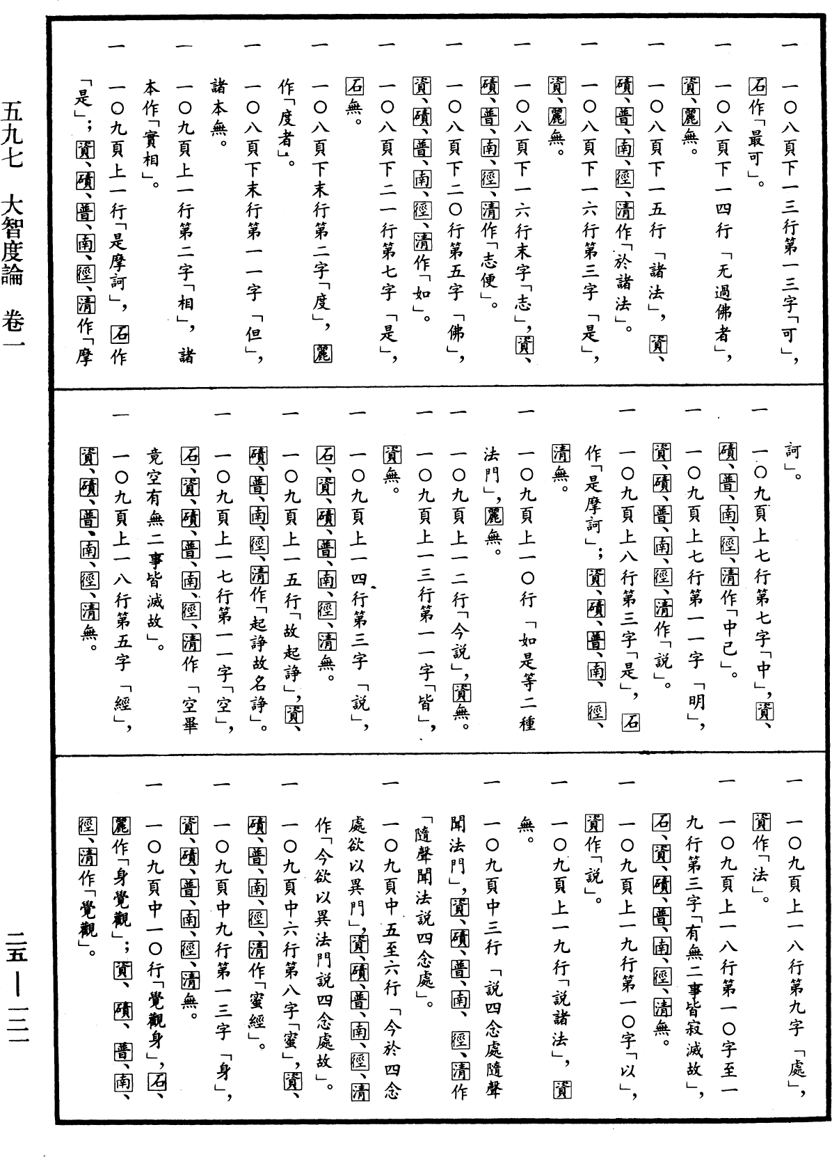 大智度論《中華大藏經》_第25冊_第121頁