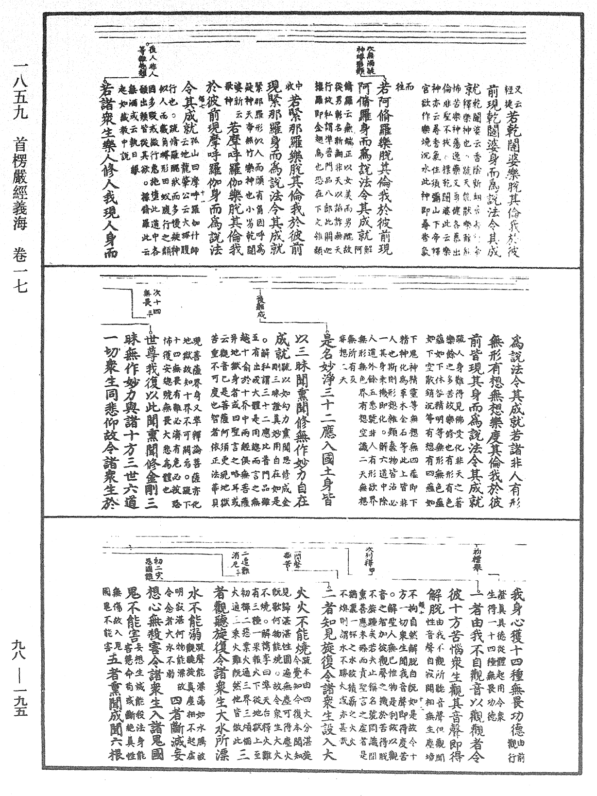 首楞嚴經義海《中華大藏經》_第98冊_第195頁